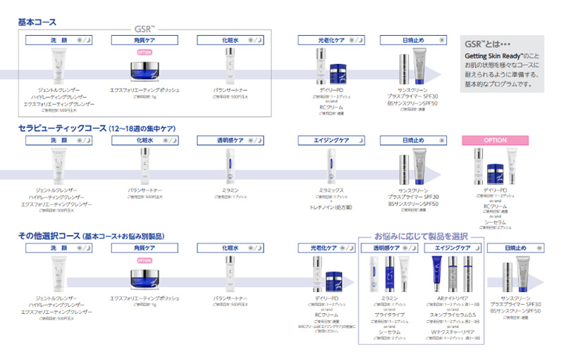 製品のご紹介