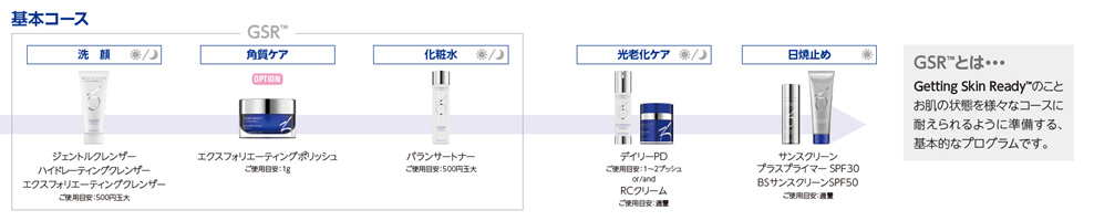 製品のご紹介
