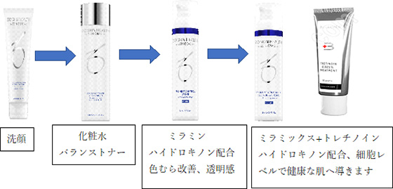 製品のご紹介