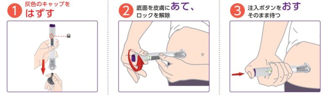 マンジャロ注射